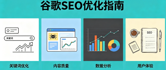 谷歌SEO