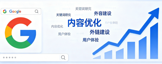 外貿(mào)網(wǎng)站優(yōu)化
